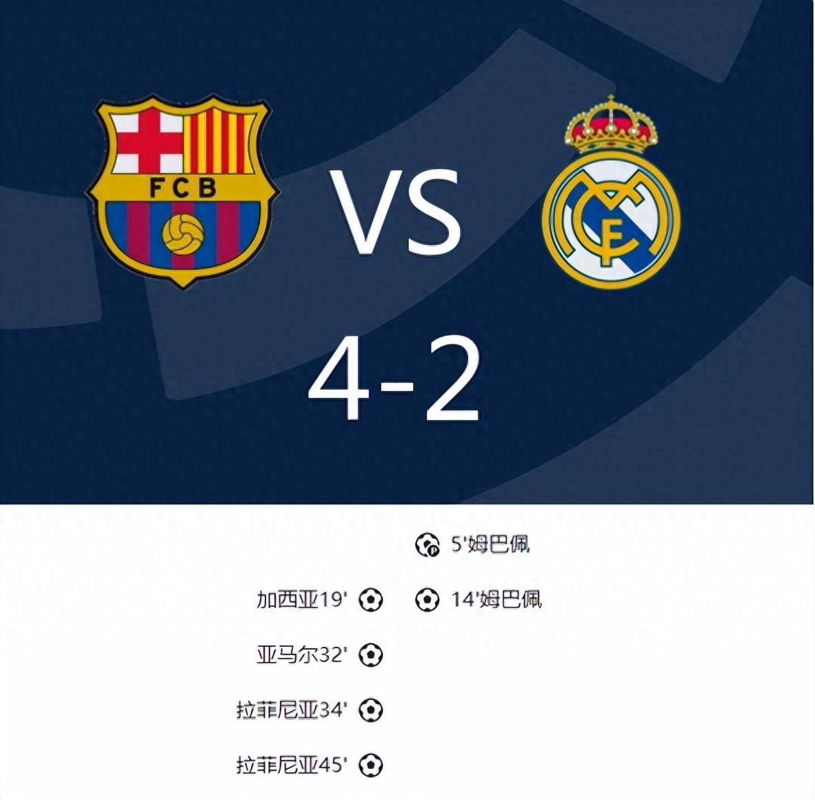 英雄联盟S15-德国杯赛程吃紧，巴塞罗那赛前豪取连胜，管理层满意，纪律约束更严格(塞维利亚vs巴塞罗那)