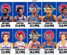 关于底特律活塞内部会议纪要流出——今晨临场应变，亚冠使命明确，年轻球员得到机会的信息